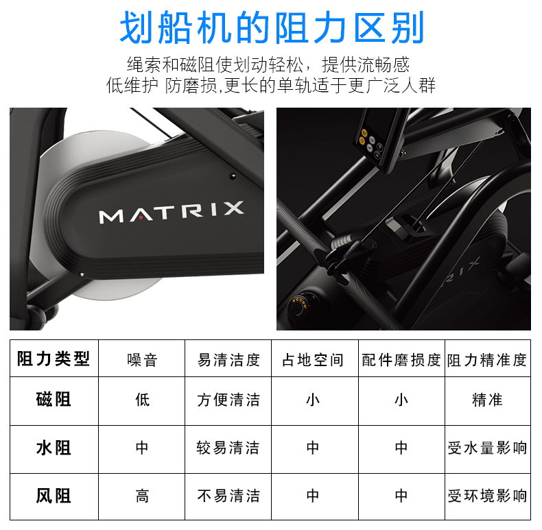 乔山Matrix ROWER划船器